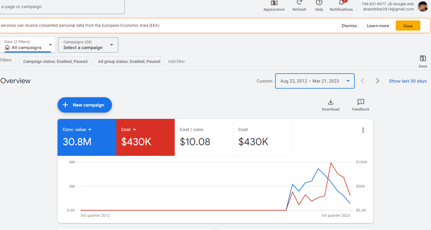 Google Ads Results 3