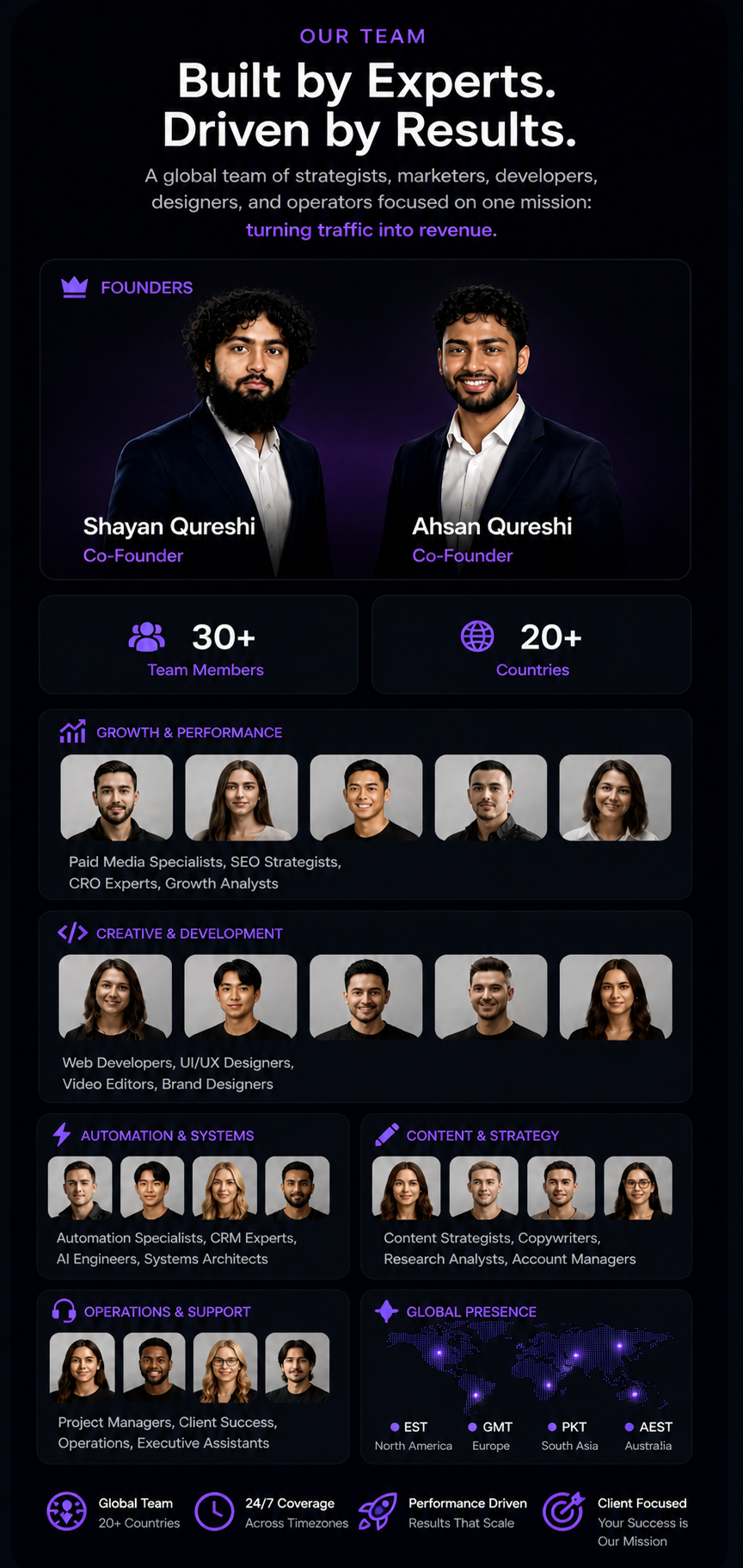 Search and Systems Team Mobile