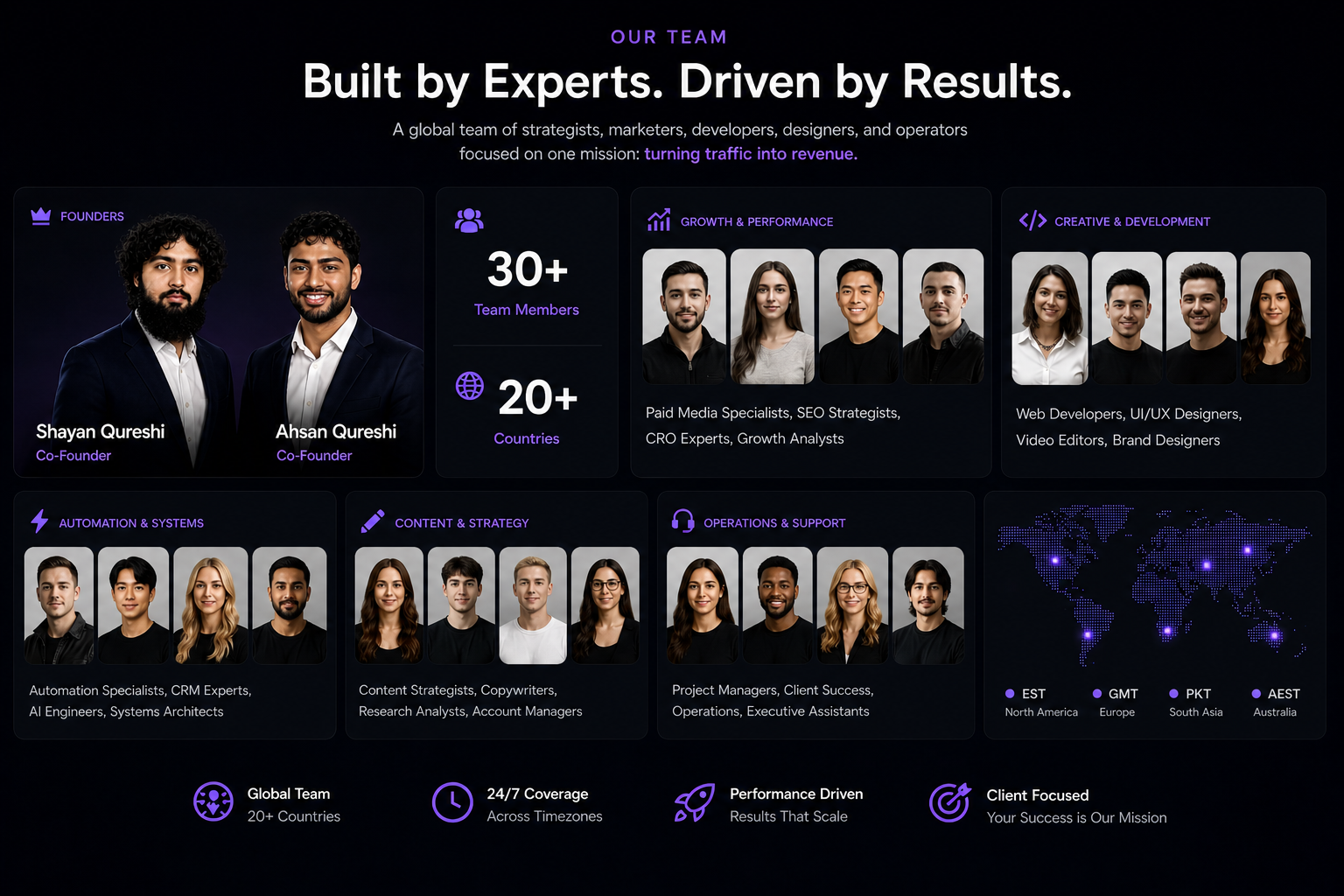 Search and Systems Team